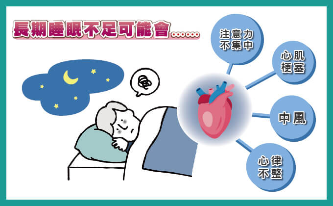 舒適美 HECP 螺旋體外反搏裝置_睡眠不足的相關症狀 舒適美 HECP 螺旋體外反搏裝置_睡眠不足的相關症狀