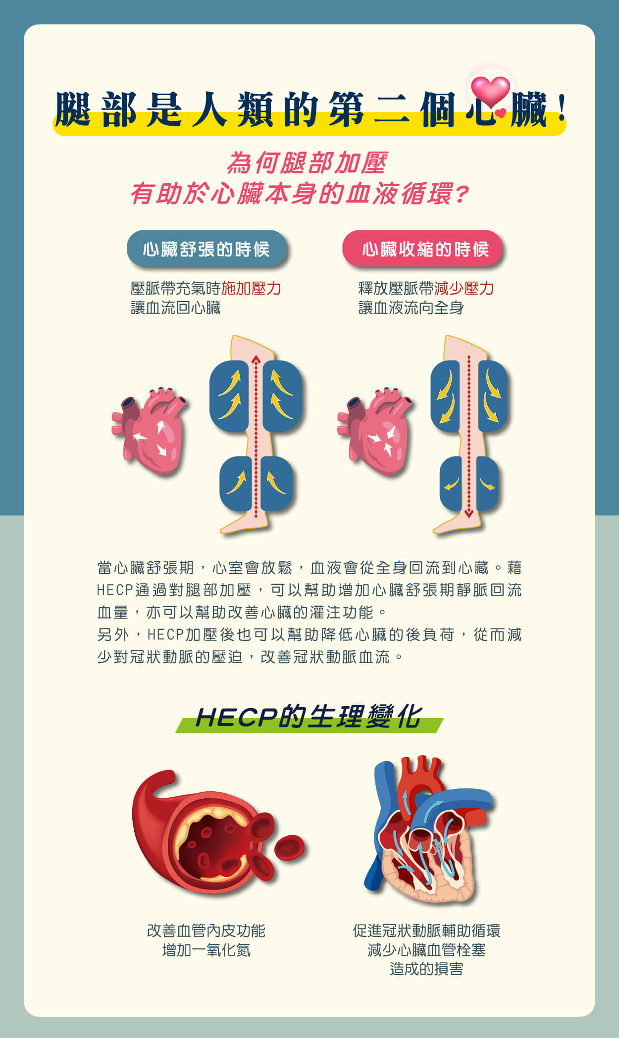 舒適美 HECP 螺旋體外反搏裝置_睡眠不足的相關症狀 舒適美 HECP 螺旋體外反搏裝置_睡眠不足的相關症狀