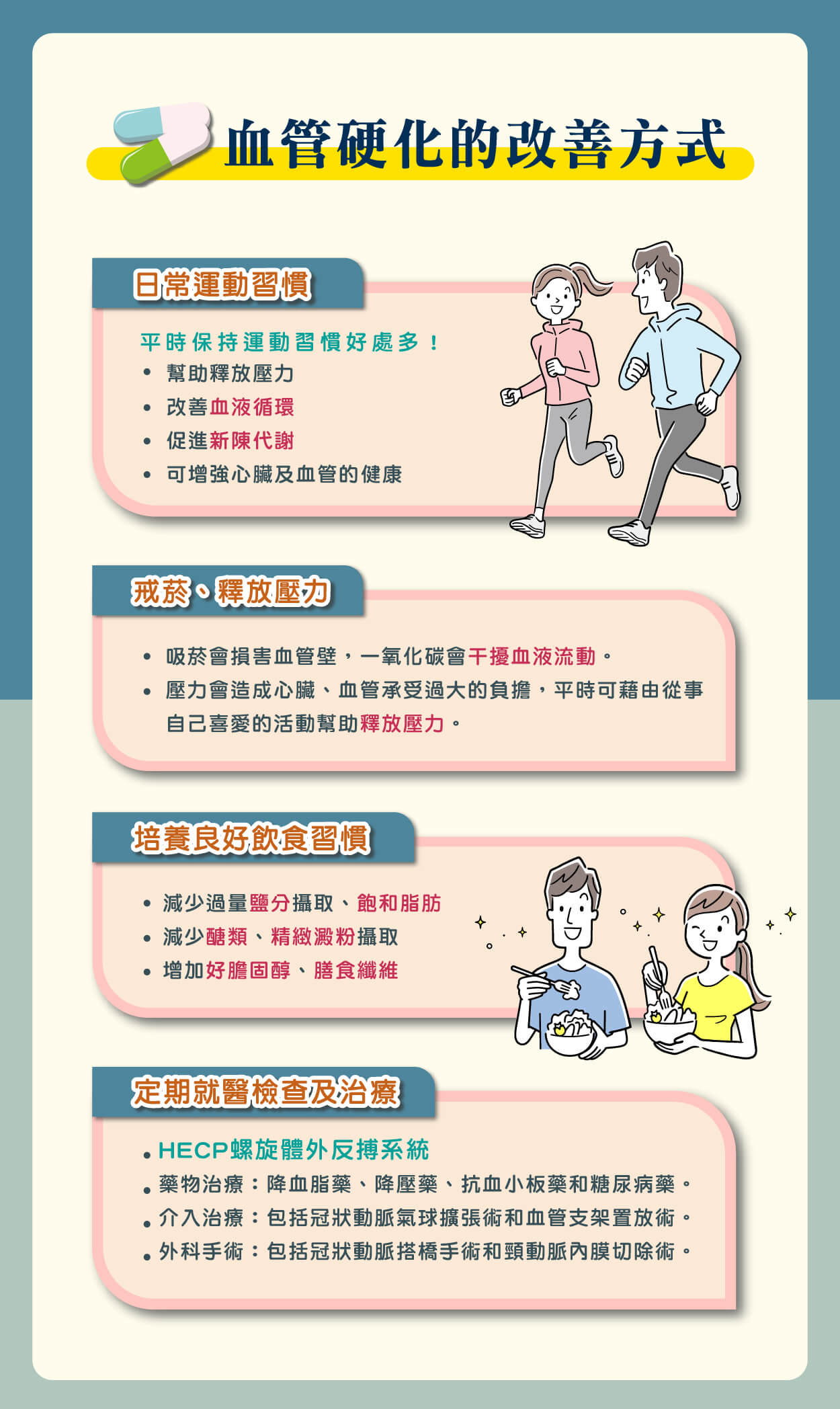 血管硬化的治療方式